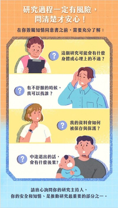 教育部-研究倫理懶人包-參與研究也維護自己的權益! (2026年1月版)圖片