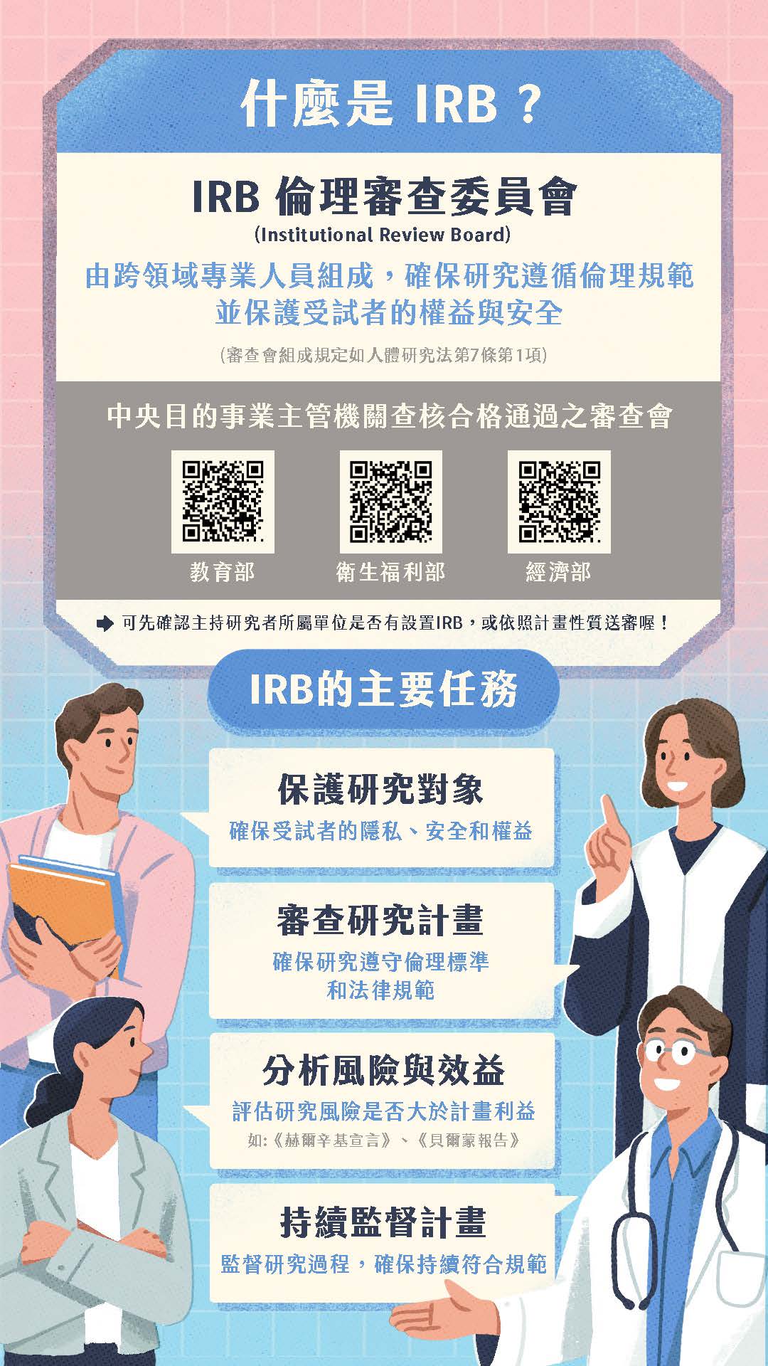 做研究也可能違法懶人包_P3