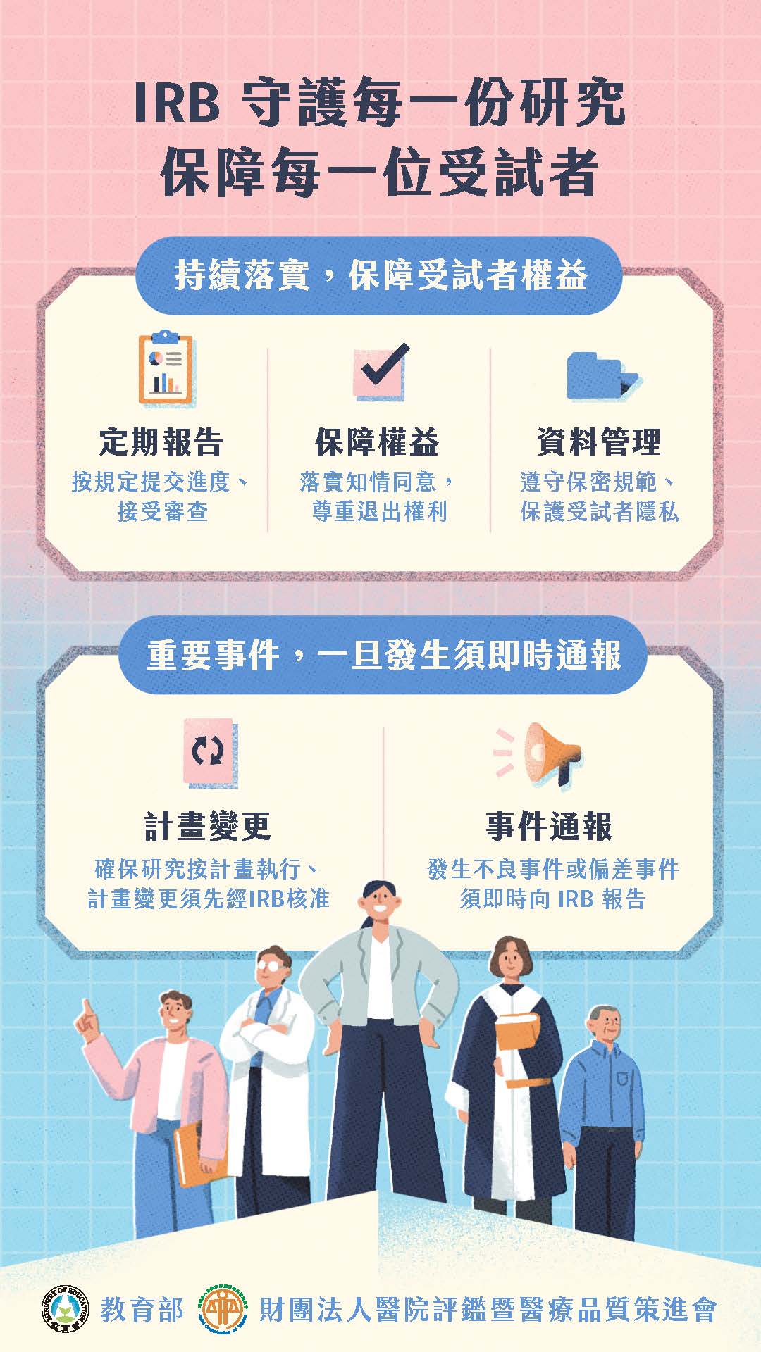 做研究也可能違法懶人包_P5